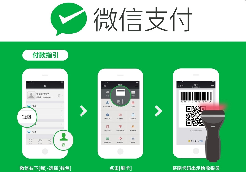 微信支付:服務(wù)商要對(duì)商戶(hù)全部實(shí)名認(rèn)證 微信支付:服務(wù)商要對(duì)商戶(hù)全部實(shí)名認(rèn)證