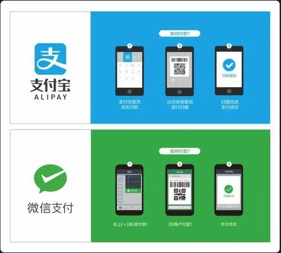 為什么掃碼支付手續(xù)費(fèi)才0.38% 為什么掃碼支付手續(xù)費(fèi)才0.38%